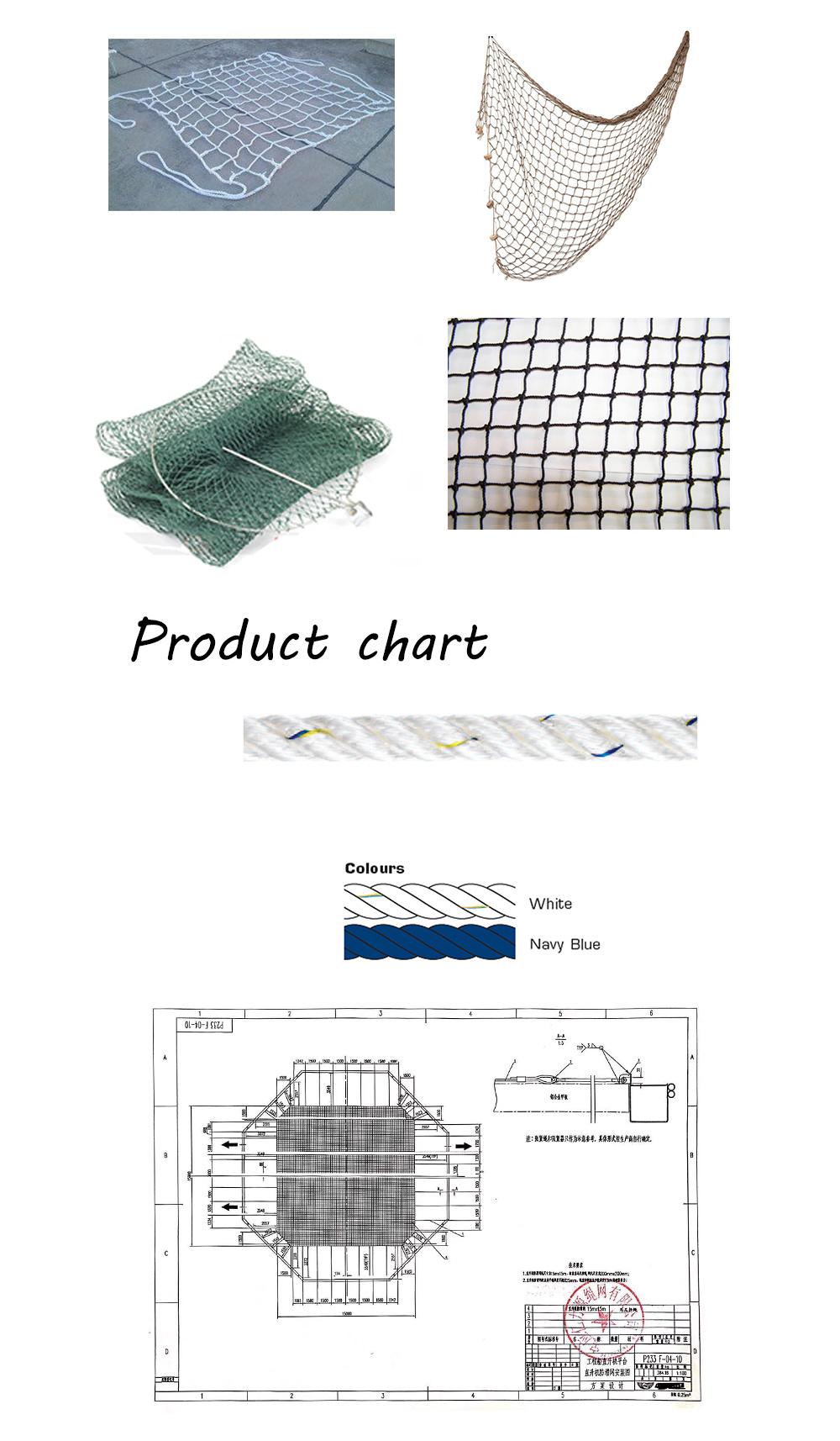 Wholesale PP String Monofilament Safety Net