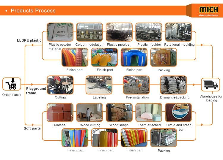 Large Shopping Mall Commercial Multi-Layer Soft Play Children Indoor Playground Equipment
