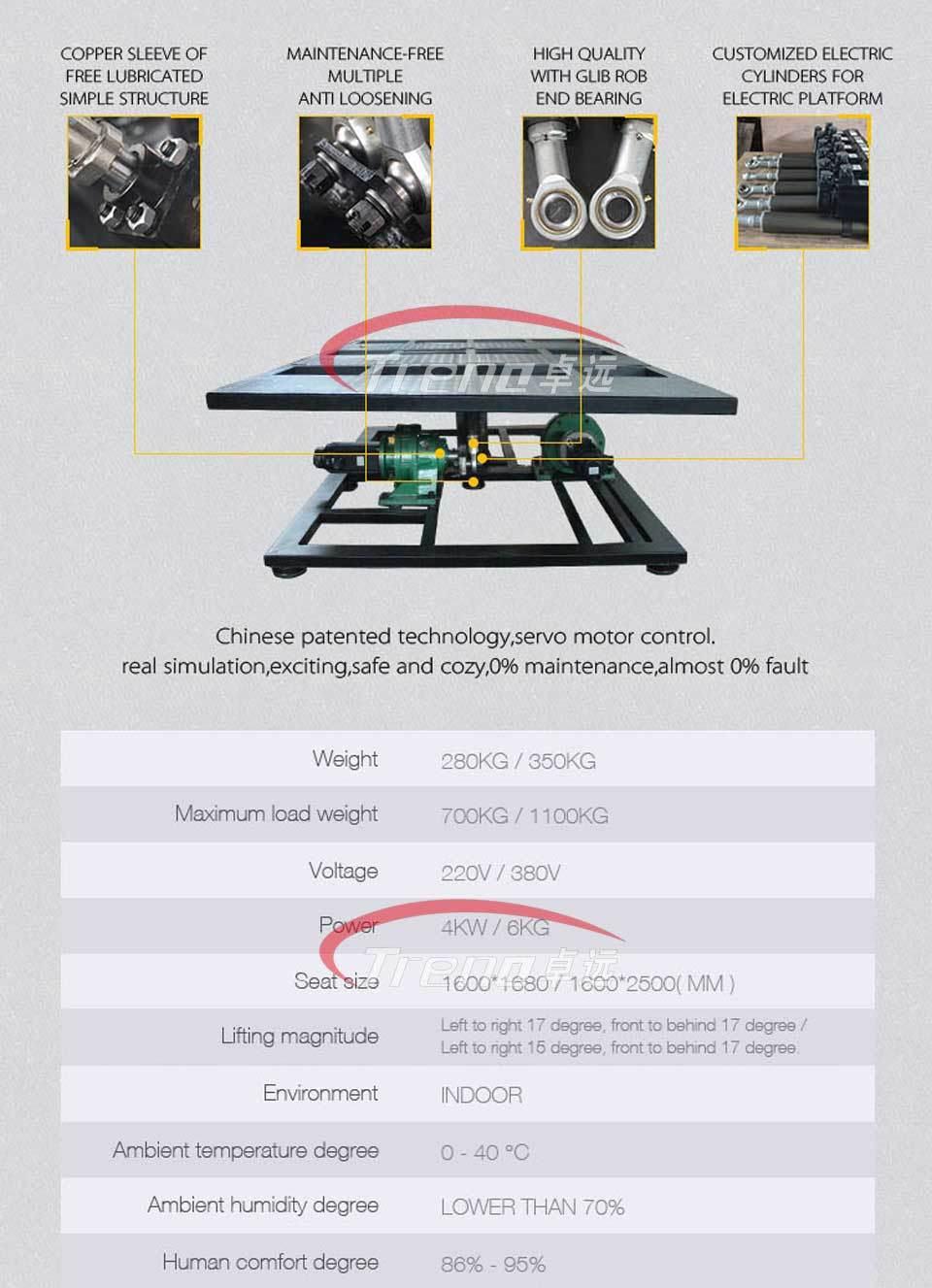 Hot Sale for Equipment 5D Cinema Machine 5D Simulator