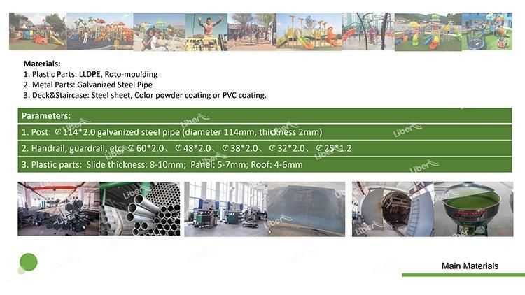 Hot Selling Natural Playgrounds for Park