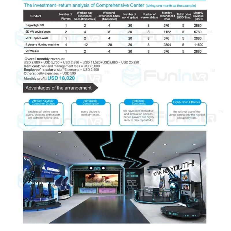 9d Vr Simulator Cinema Motion Virtual Reality Car Game