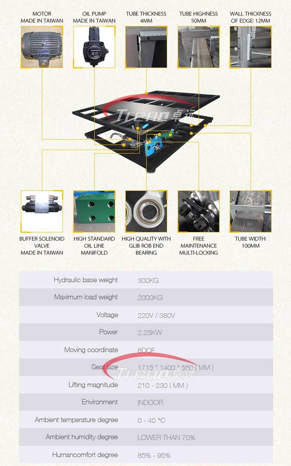 Hot Sale for Equipment 5D Cinema Machine 5D Simulator