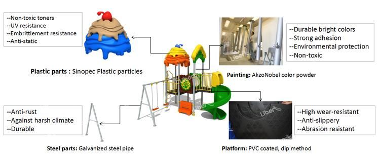 Amusement Park Children Playground Outdoor Climbing Frames