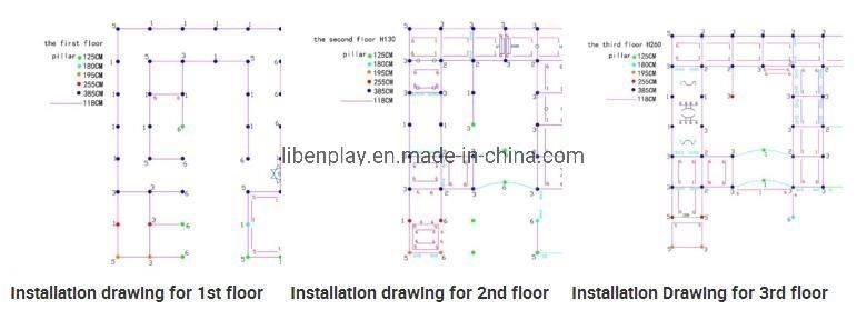 Business Plan Kids Entertainment Indoor Playground Equipment