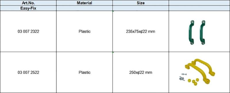 Plastic Safety Handles Pair for Playground Equipment