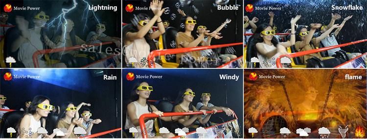 Low Investment 9d Movie Theater Interactive Virtual Reality Cinema Simulator