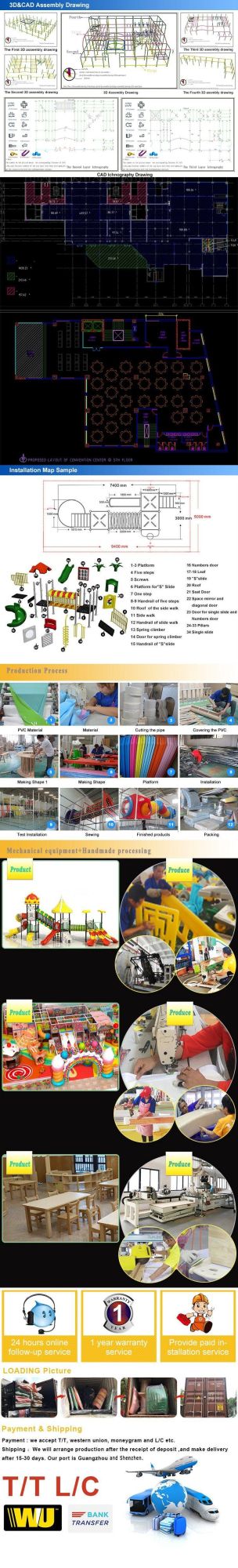 2018 Windmill World Newest Design Children Outdoor Playground Equipment Plastic Slide for Kids