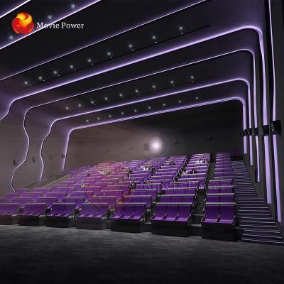 Immersive 4D Cinema with Smells and Moving Chairs Motion Cinema