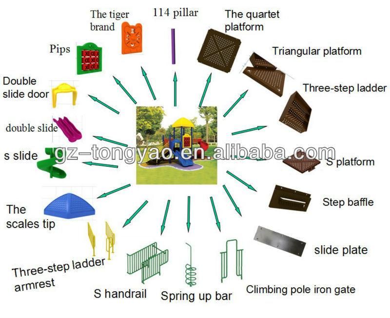 Used Kids Outdoor Playground Manufacturer Playground for Public Park (TY-70561)