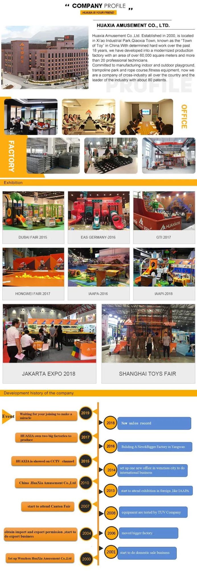 China Professional Manufacturer Indoor Playground