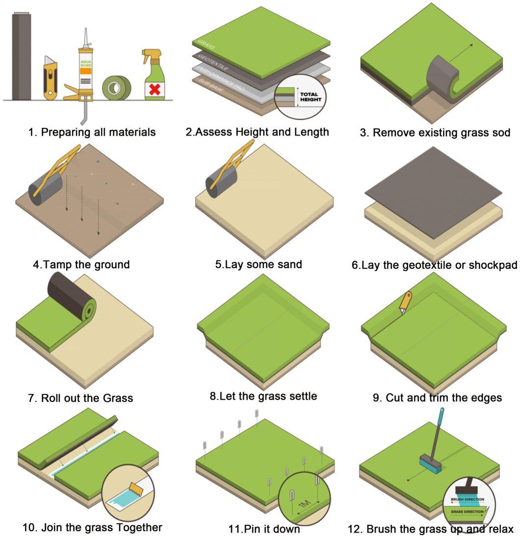 Eco Friendly Non Slip Super Soft Artificial Synthetic Turf