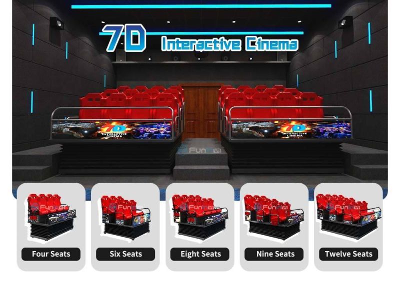 High Quality 4D 6D 8d 10d Cinema Truck Mobile