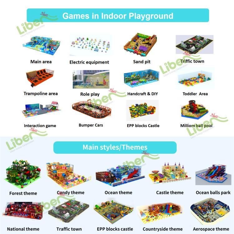 Wonderful Funny Playground World for Kids