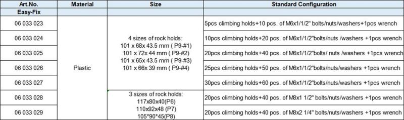 Plastic Rock Climbing Hold Sets for Kids