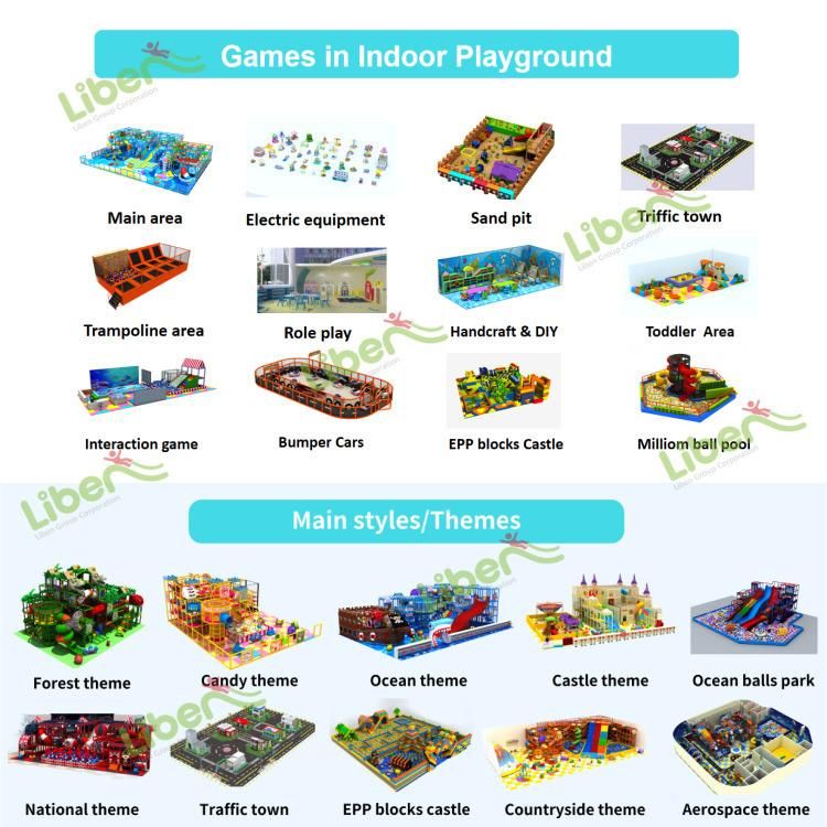 Factory Price Kindergarten Used Interior Mini Cheap Toddler Soft Plastic Children Indoor Playground Equipment
