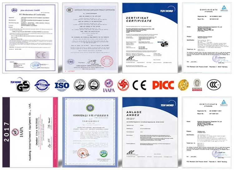 certificates