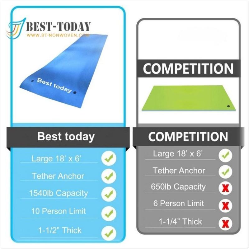 Swimming Pool Lounger Floating Pool Float Water Blanket Water Floating Bed Pool Floating Mattress Water Floating Bed Smooth Soft Comfortable Mat for Sunbathing