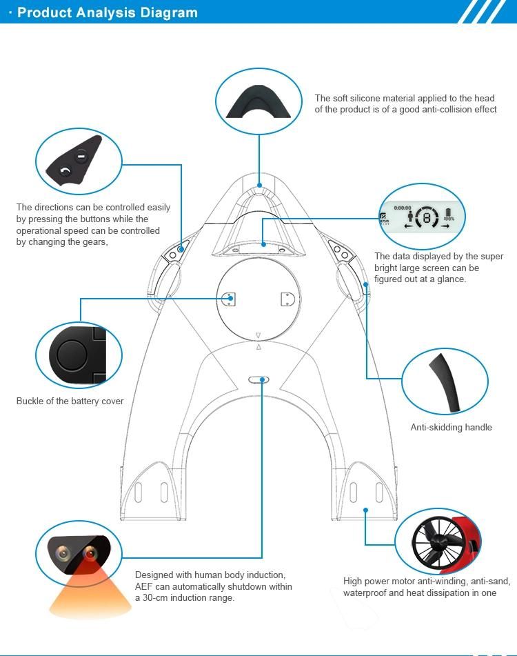 Fzblue Inflatable Portable Mini Electric Diving Sea Scooter