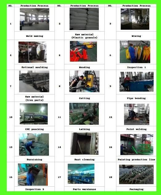 2022LLDPE Hot-Sale New Style Outdoor Playground Equipment--18401
